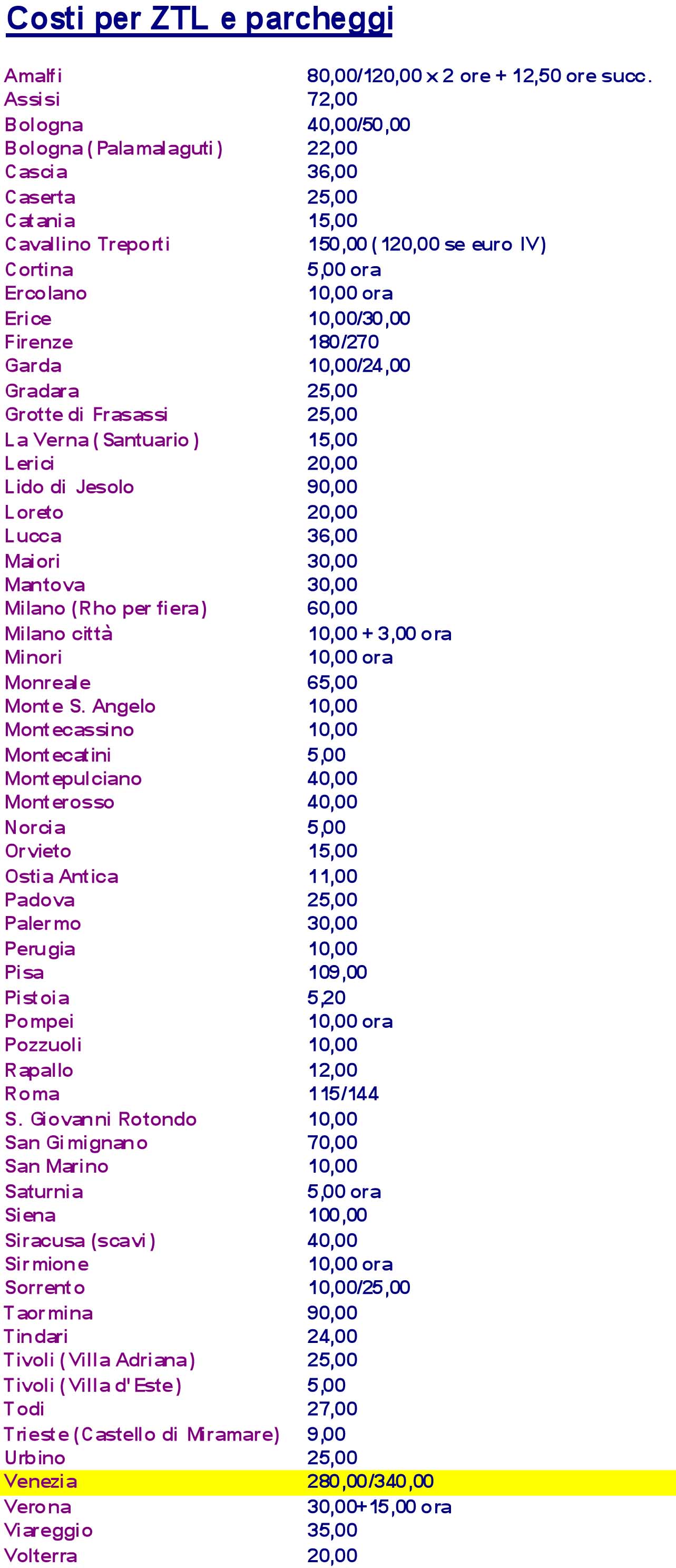 tabella costo accesso bus turistici città italiane 1