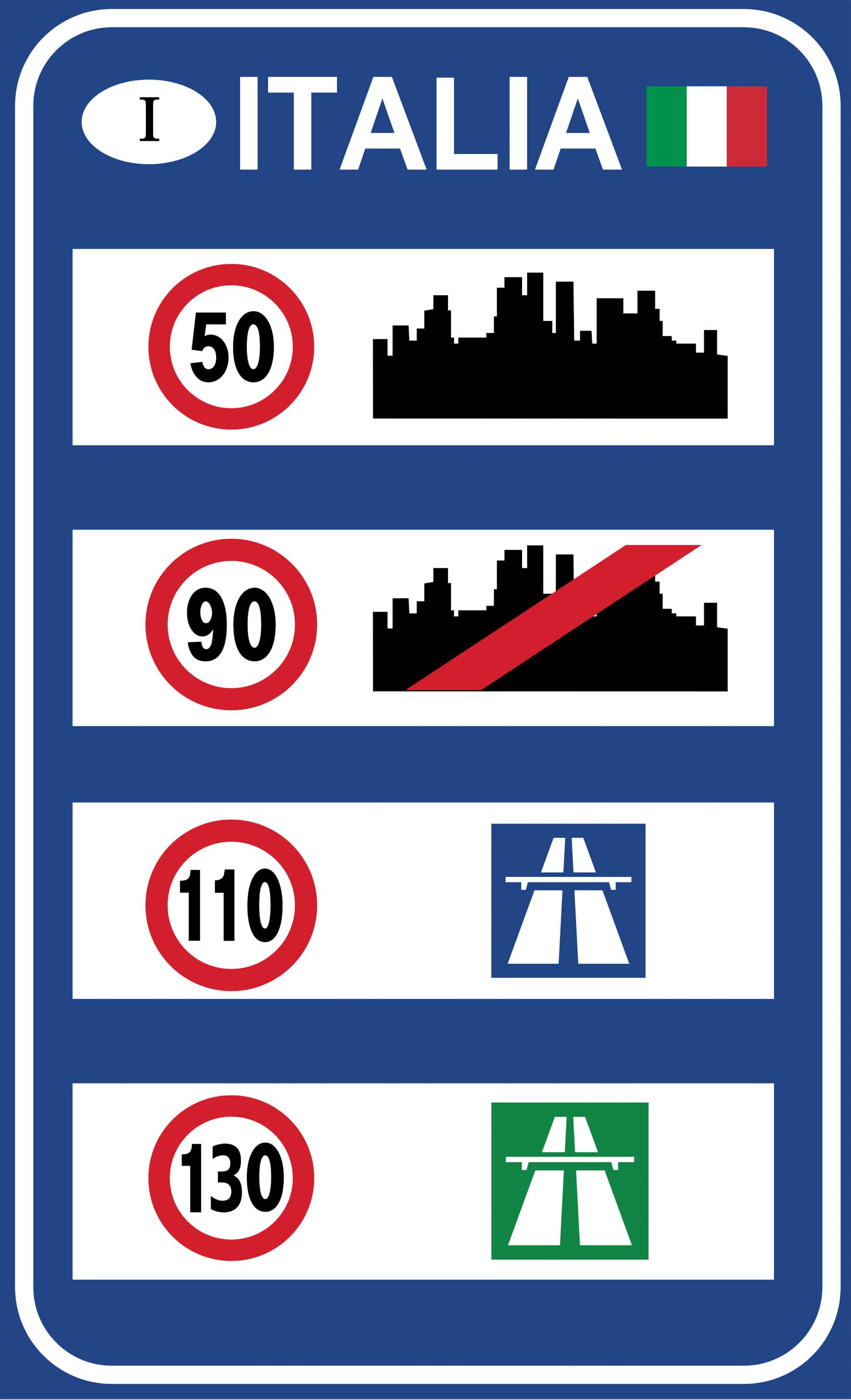 cartello limiti velocità italia 1
