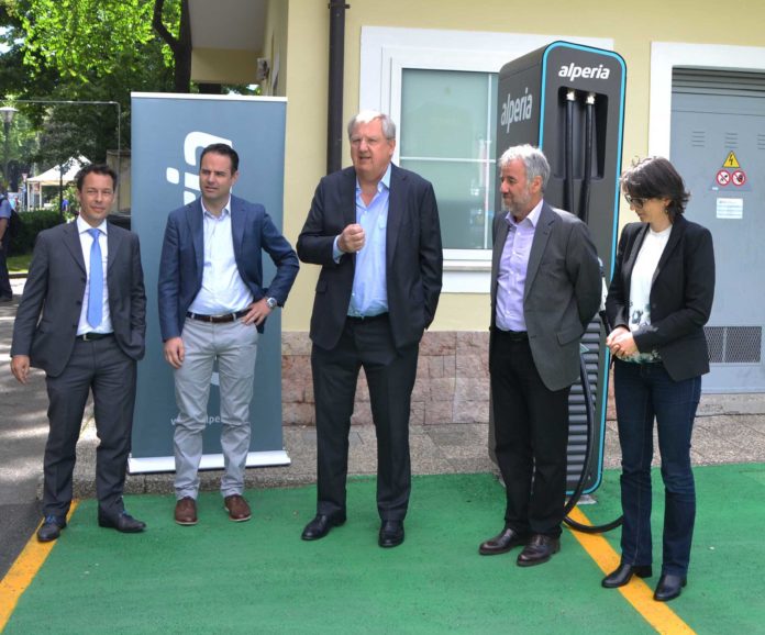 hypercharger alperia
