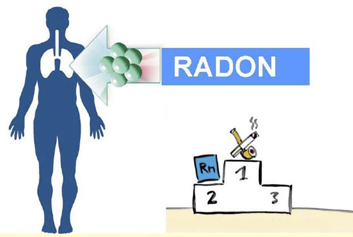 gas radon