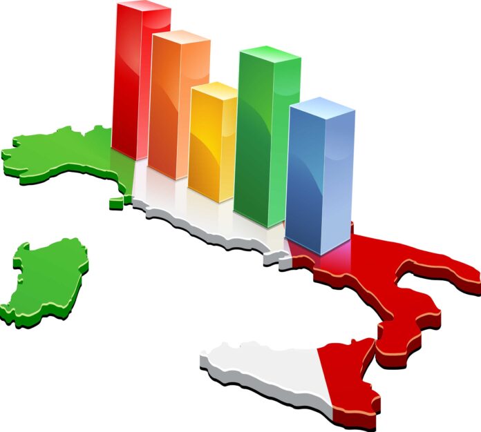Tenuta economica economia italiana